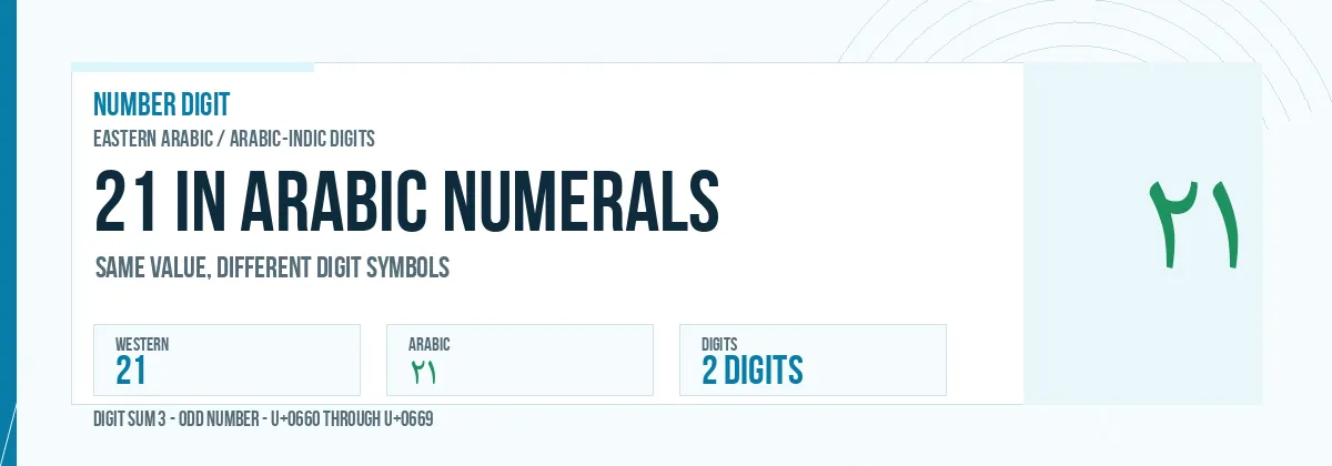21 in Arabic numerals shown as ٢١