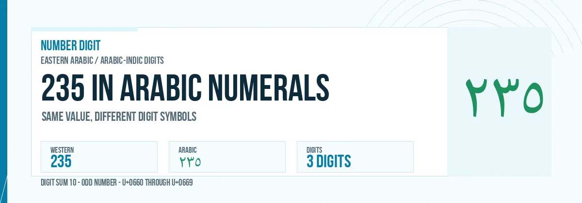 235 in Arabic numerals shown as ٢٣٥