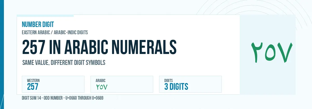 257 in Arabic numerals shown as ٢٥٧