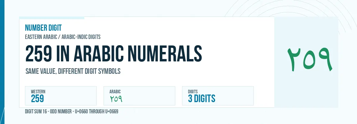 259 in Arabic numerals shown as ٢٥٩