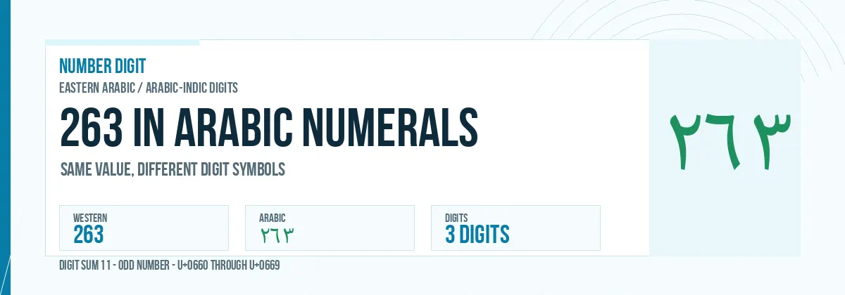 263 in Arabic numerals shown as ٢٦٣