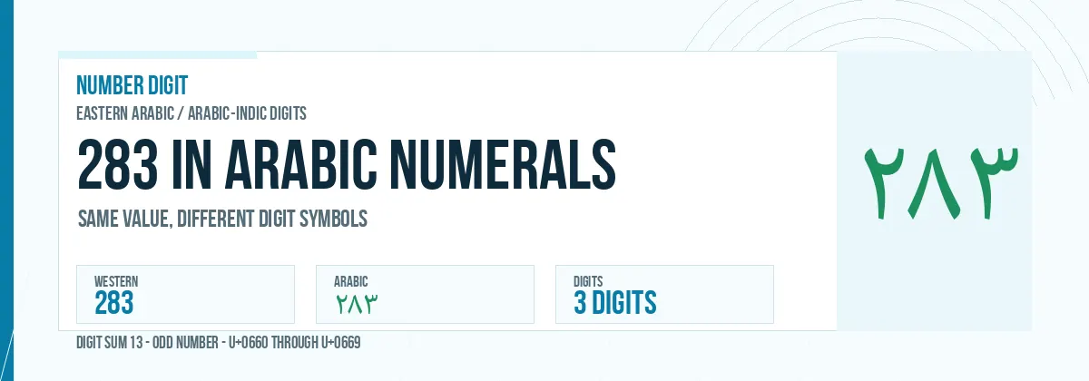 283 in Arabic numerals shown as ٢٨٣