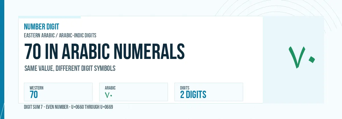 70 in Arabic numerals shown as ٧٠