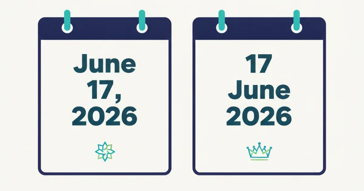 Illustration showing two distinct calendar pages side-by-side, one labeled "American English" displaying "June 17, 2026" and the other labeled "British