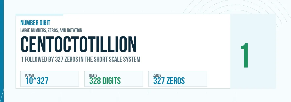 Centoctotillion number: 10^327 with 327 zeros