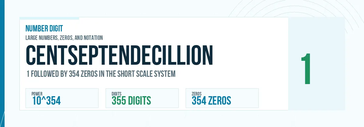 Centseptendecillion number: 10^354 with 354 zeros