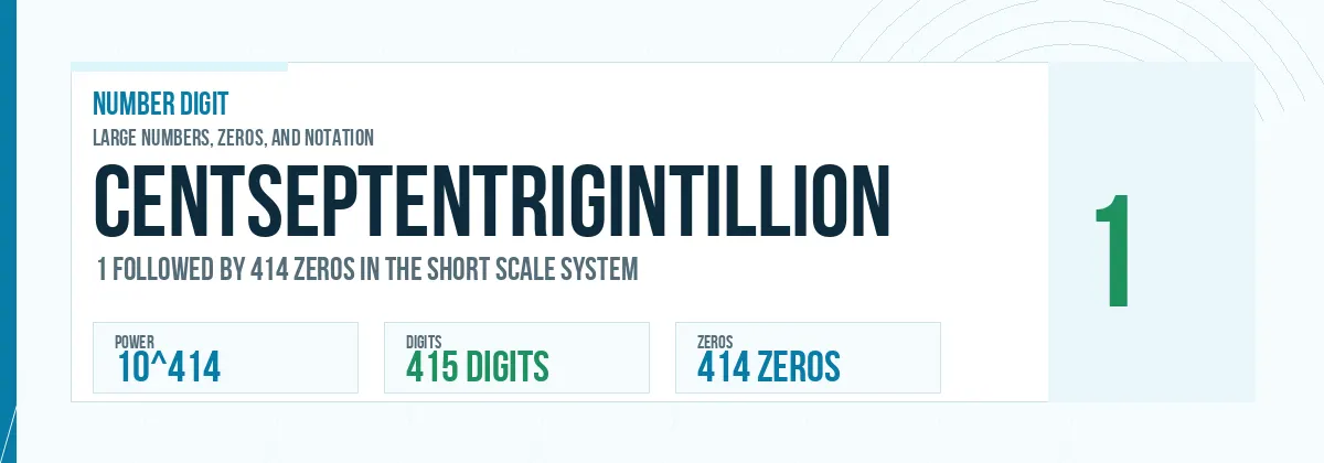 Centseptentrigintillion number: 10^414 with 414 zeros