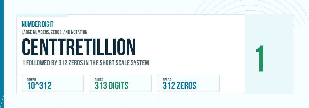 Centtretillion number: 10^312 with 312 zeros