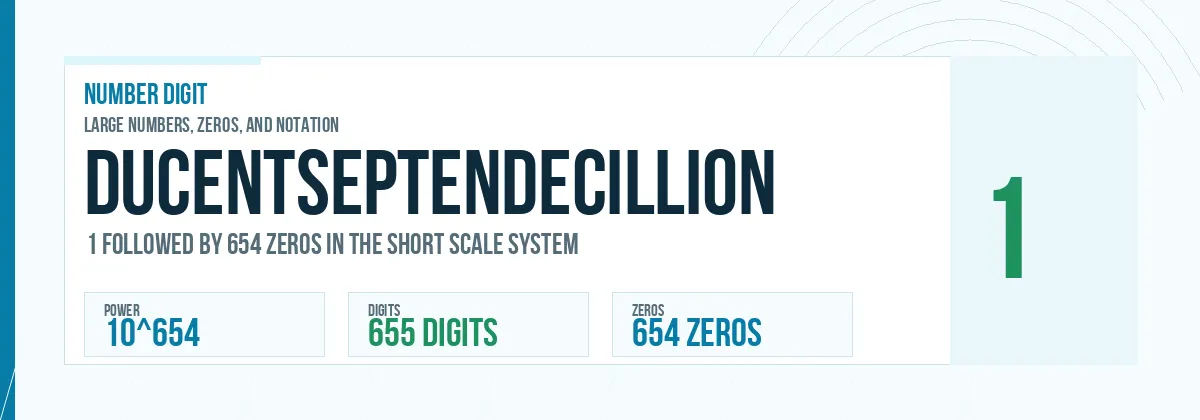 Ducentseptendecillion number: 10^654 with 654 zeros