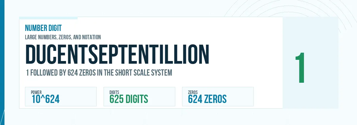Ducentseptentillion number: 10^624 with 624 zeros