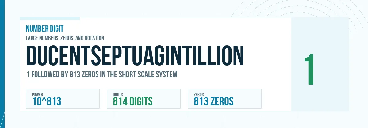 Ducentseptuagintillion number: 10^813 with 813 zeros