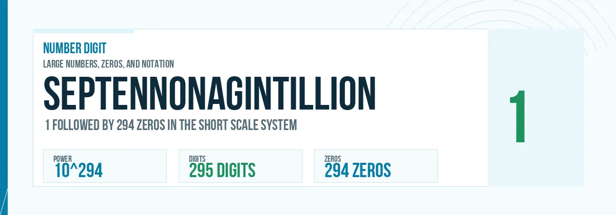 Septennonagintillion number: 10^294 with 294 zeros