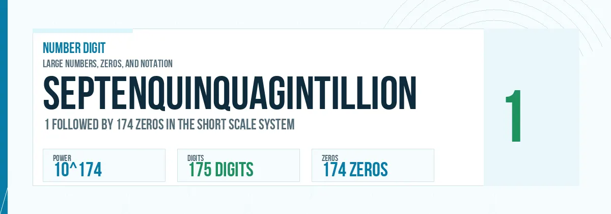 Septenquinquagintillion number: 10^174 with 174 zeros