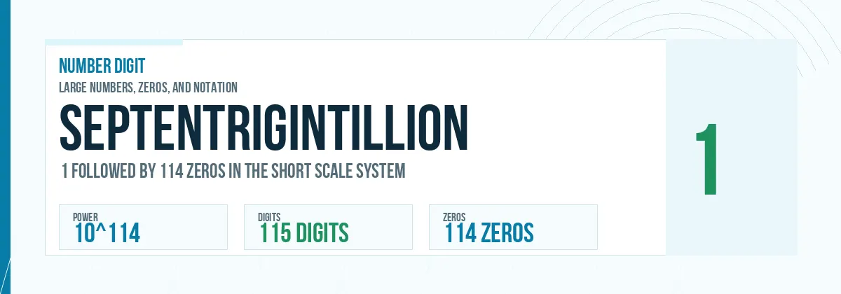 Septentrigintillion number: 10^114 with 114 zeros